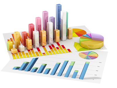 Sales Support